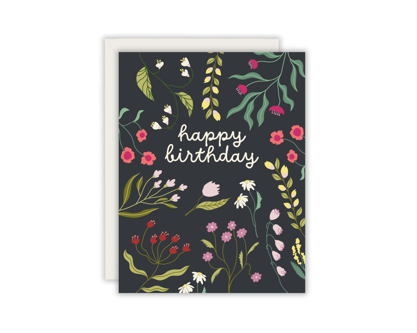 Floral Happy Birthday Card - Flower Birthday Card